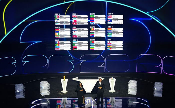 2026世界杯倒计时10天！48队参赛，这些必看亮点你都知道吗？