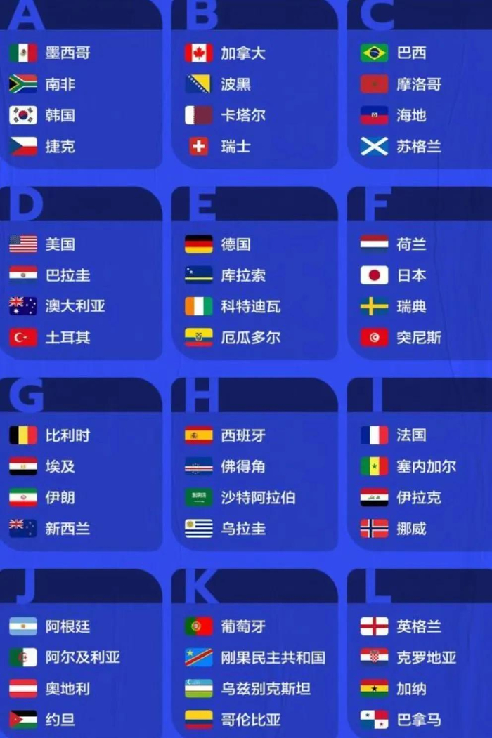FIFA转播危机印度未确认官方转播商_2026年世界杯赛程_2026年美加墨世界杯中国大陆转播权悬而未决