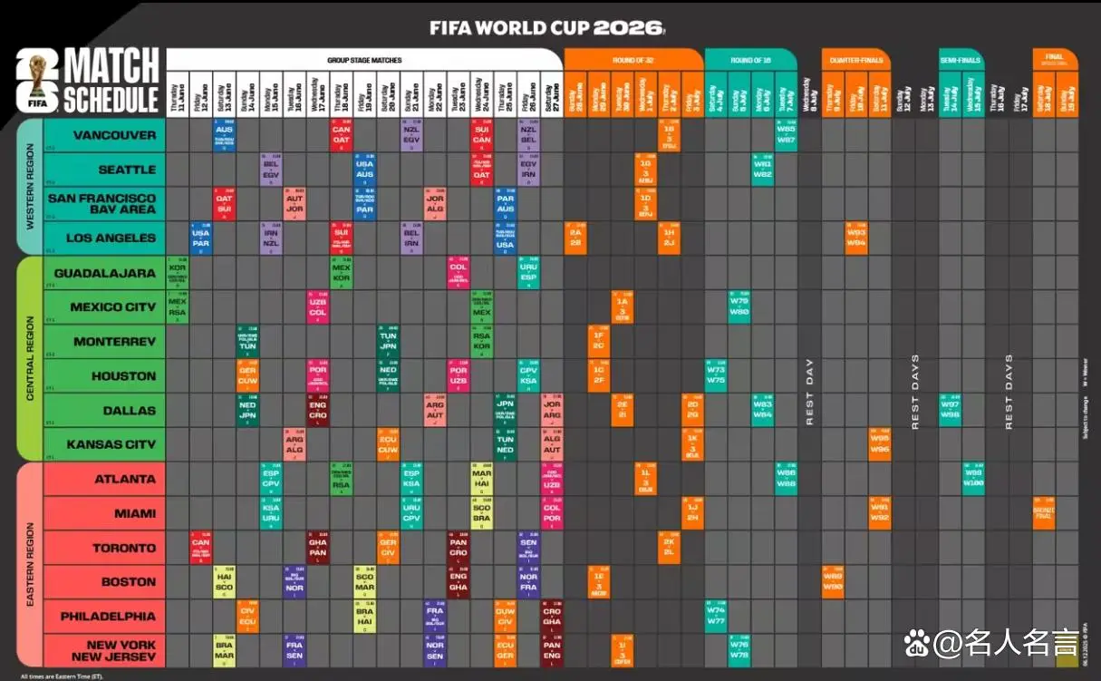 2026年世界杯赛程安排_世界杯2026_2026年世界杯48强赛程详解