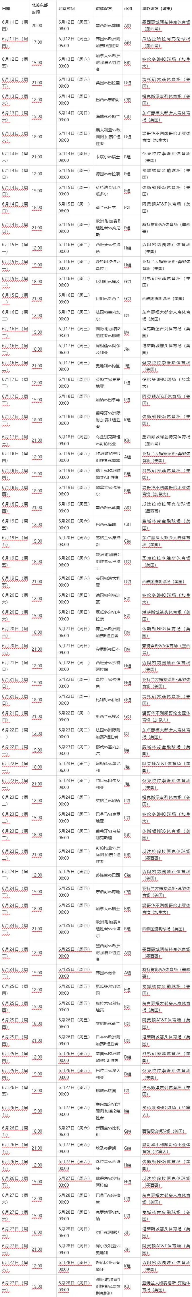 2026年世界杯赛程安排_2026年世界杯48强赛程详解_世界杯2026