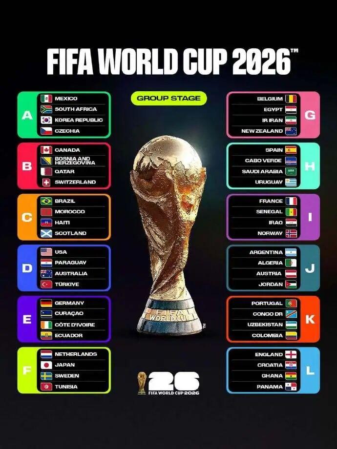 2026年世界杯转播权谈判 央视FIFA版权分歧 体育IP定价逻辑_2026年世界杯直播