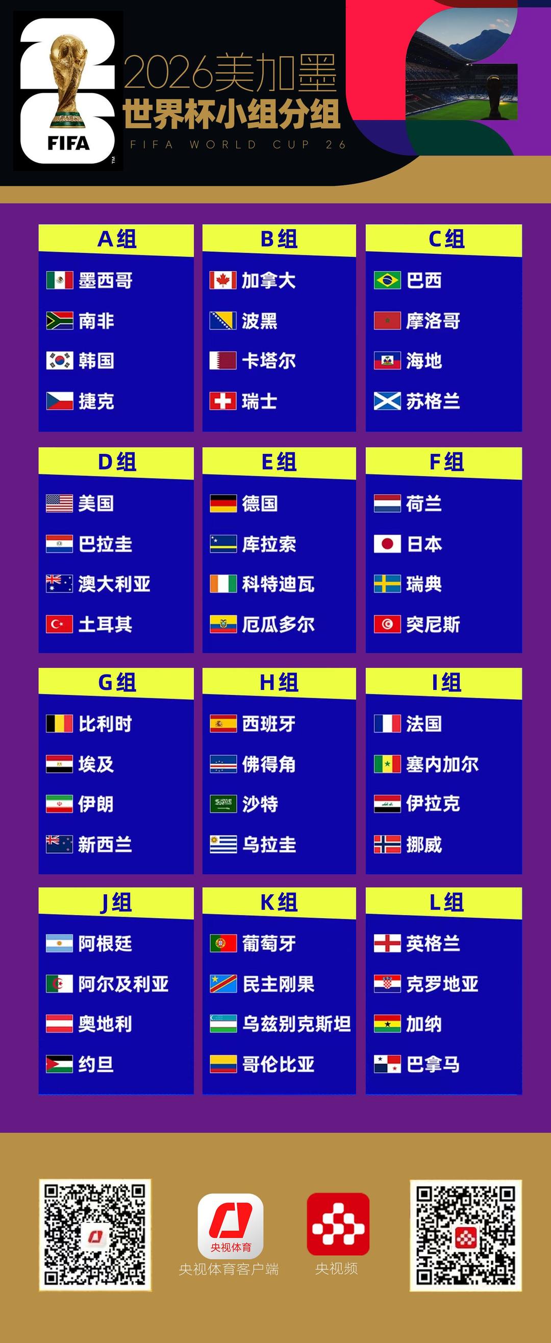 2026世界杯赛程来了！含分组赛制，多数比赛无需熬夜看
