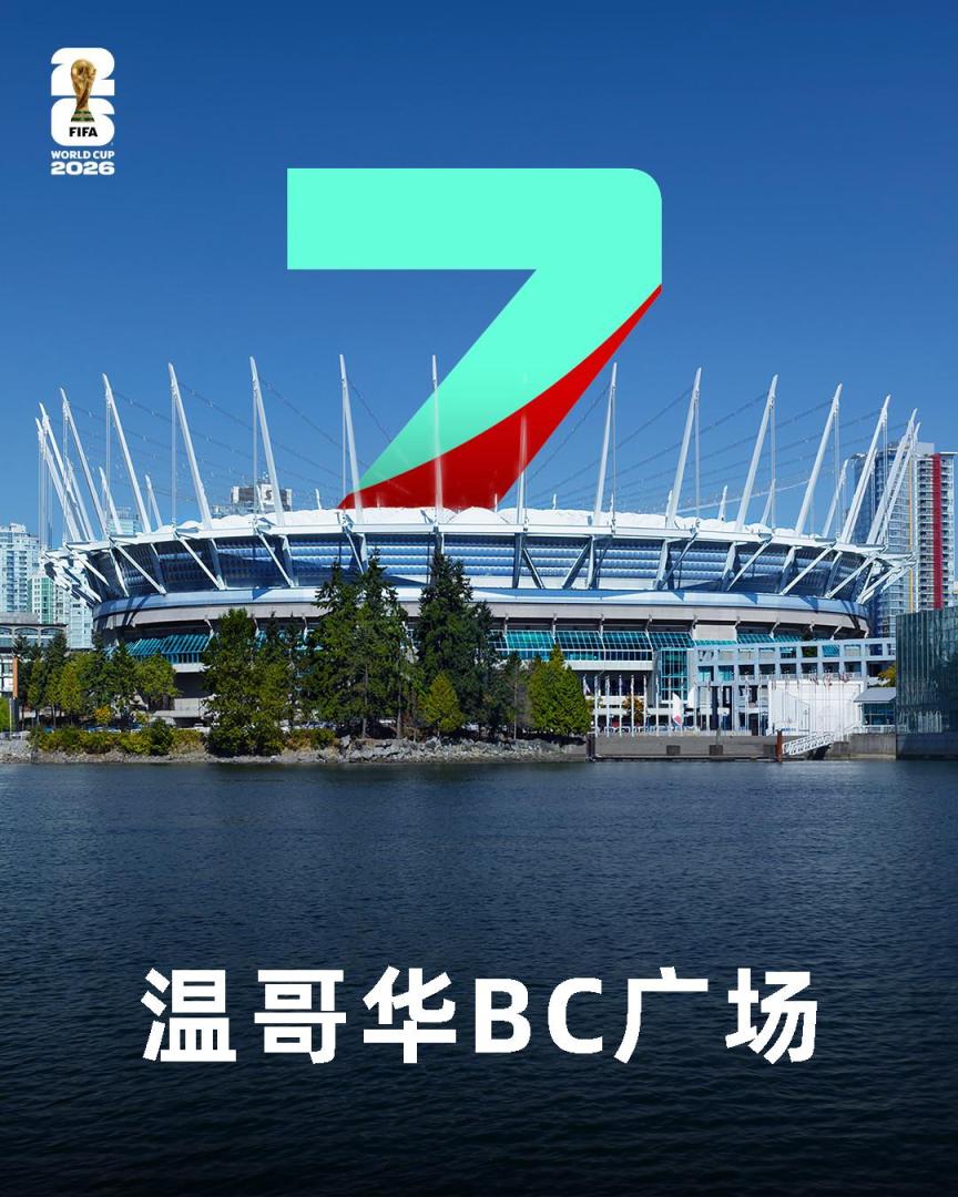 2026年世界杯赛程_2026世界杯48支球队分组表_2026年世界杯分组赛程赛制