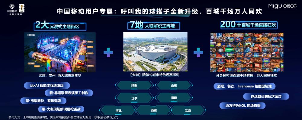 2026世界杯现场直播，白天看球不熬夜，全国200城组队观赛