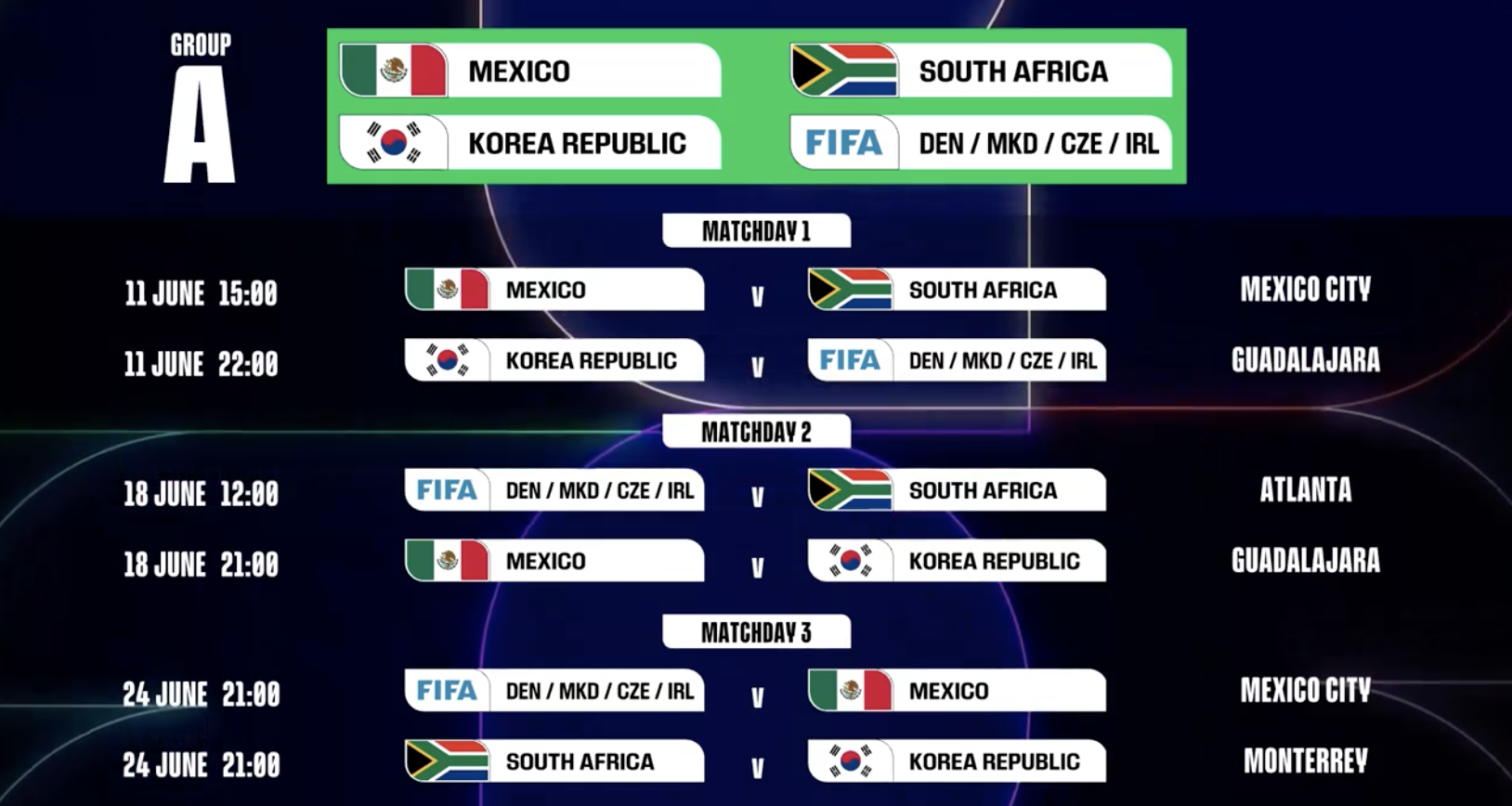 2026世界杯赛程公布：6月11日揭幕战墨西哥对南非，7月19日决赛
