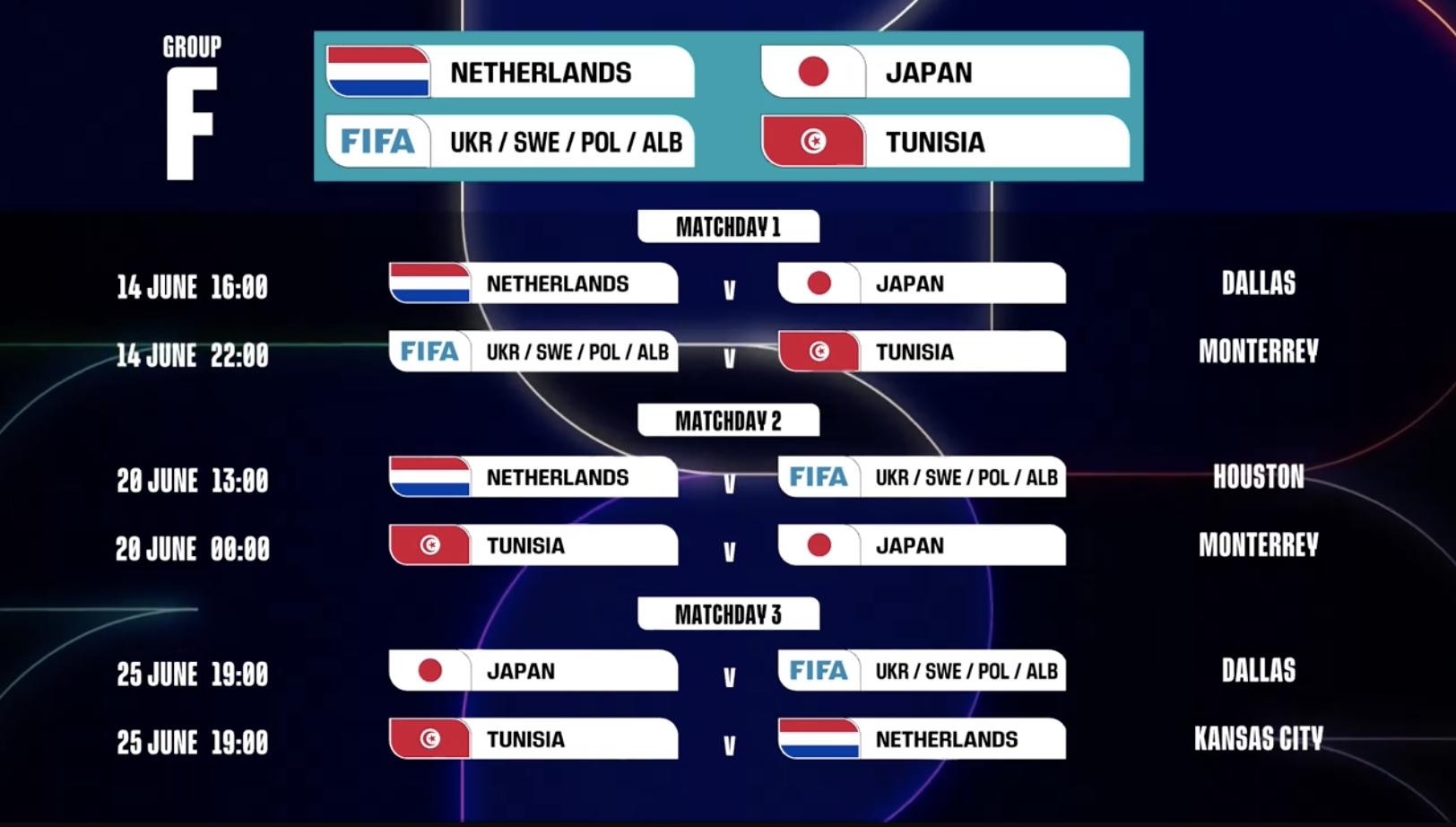 2026世界杯赛程公布：6月11日揭幕战墨西哥对南非，7月19日决赛