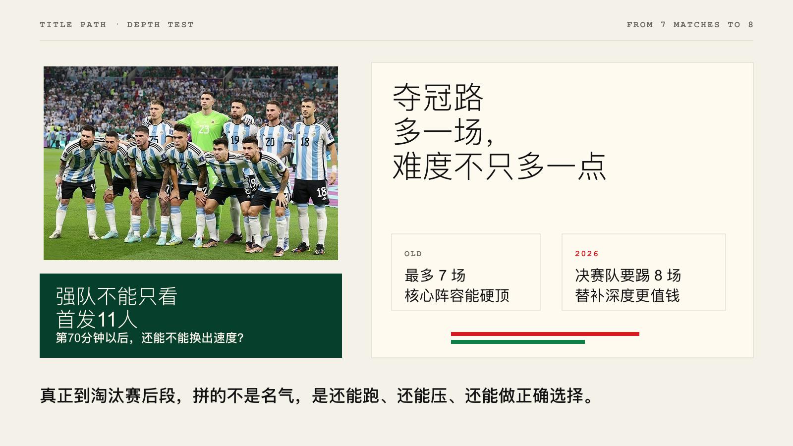 2026世界杯赛程大变：48队104场，小组第三也能出线