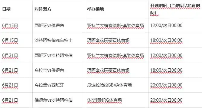2026年世界杯赛程_2026年世界杯赛程_2026年世界杯分组赛程