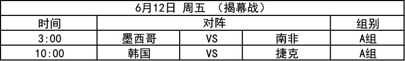 2026世界杯赛程出炉！104场，上午黄金时段看球不熬夜