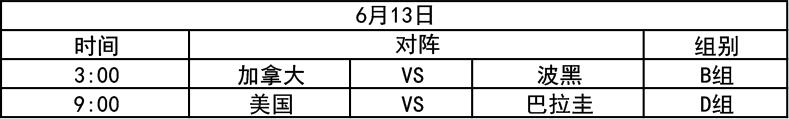 2026世界杯赛程出炉！104场，上午黄金时段看球不熬夜