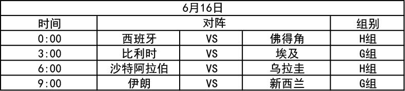 2026世界杯赛程出炉！104场，上午黄金时段看球不熬夜