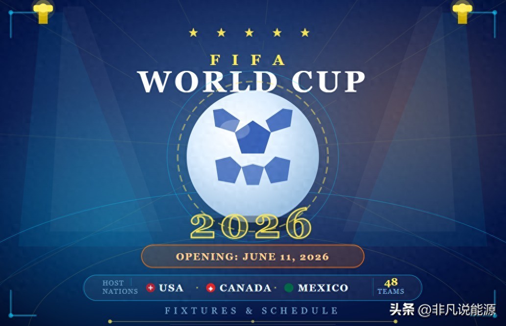 2026世界杯扩军48队，史上最大规模赛事看点解析