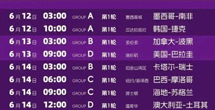 2026世界杯赛程全解析：48队激战104场，球迷必看指南