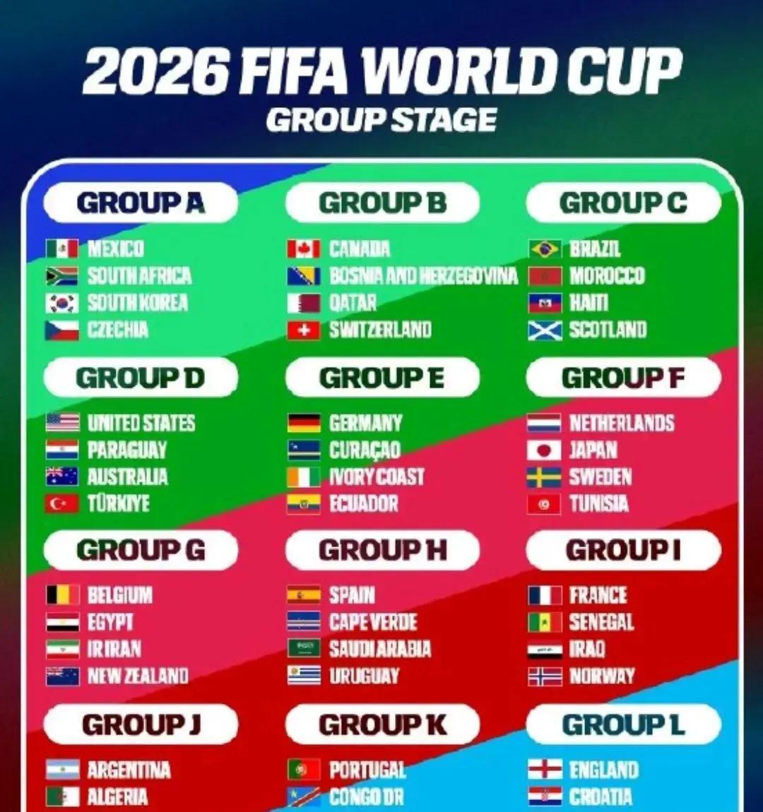 2026世界杯104场赛程太满，球迷看完像打一个月工