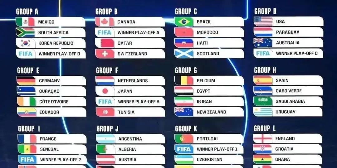2026世界杯104场赛程太满，球迷看完像打一个月工