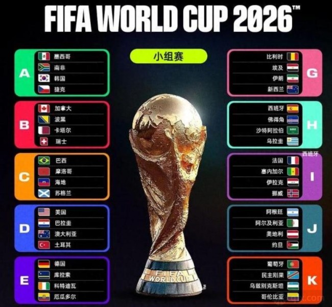 2026年美加墨世界杯南非男足小组赛赛程及对手情况