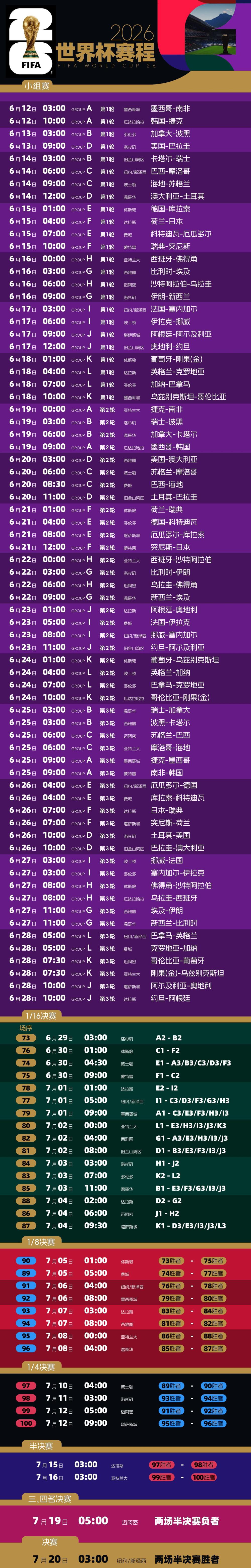 2026世界杯直播：小组末轮生死战，6月21日德国vs科特迪瓦