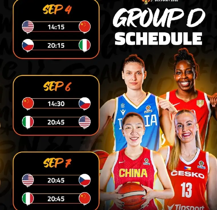 2026年女篮世界杯赛程公布，中国女篮分组及比赛时间确定