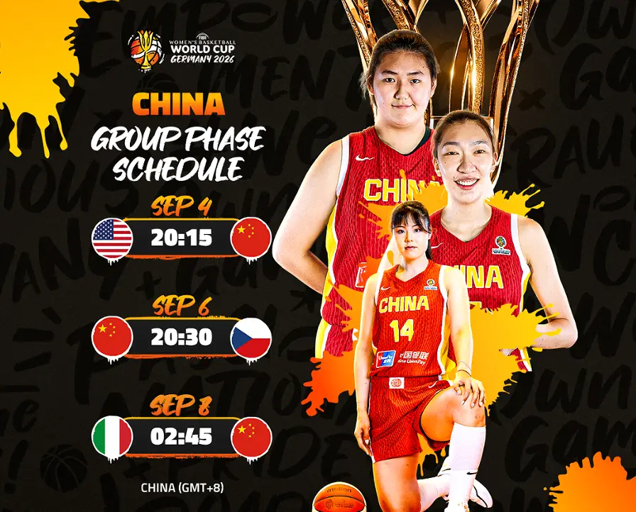 2026年世界杯赛程_2026年女篮世界杯赛程中国女篮_中国女篮对阵捷克女篮