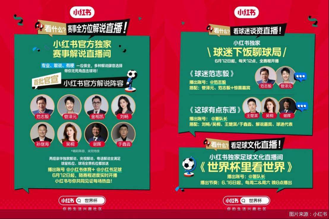 2026世界杯免费直播：四大官方渠道全解析，总台解说天团领衔