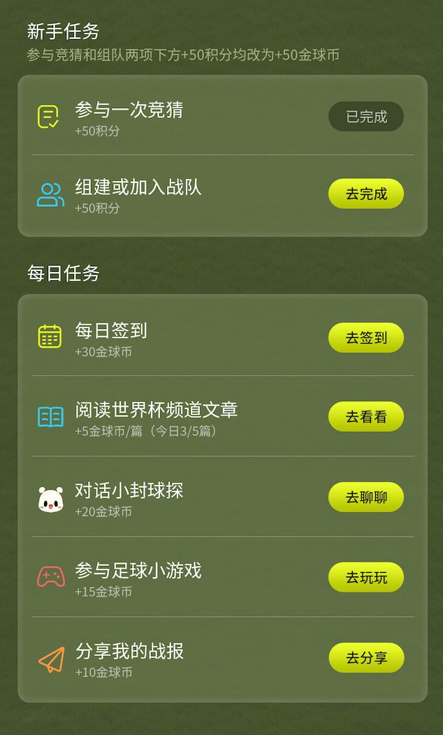 2026世界杯猜球组队领奖，小封球探首日预测全中