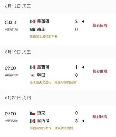 2026世界杯墨西哥高原主场太狠，捷克0-3出局，空气成隐形对手