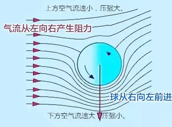世界杯捷克墨西哥高原比赛影响_world cup 2026_足球高原环境对球员表现的影响