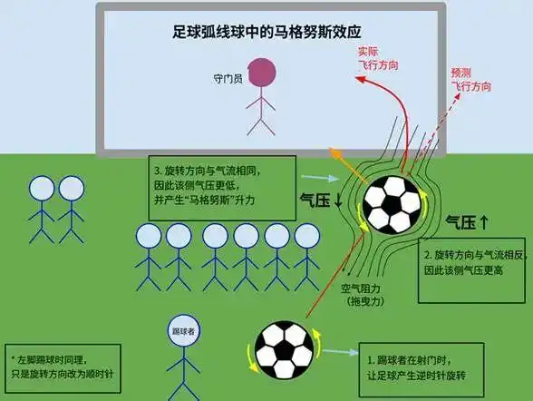 world cup 2026_足球高原环境对球员表现的影响_世界杯捷克墨西哥高原比赛影响